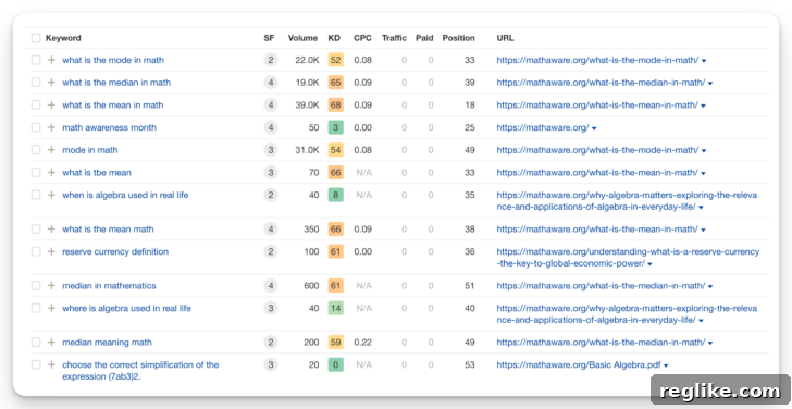 NameJet and SnapNames May SEO Monthly Insights 6 img 78158 5
