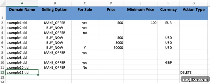 Sedo bulk uploader sheet showing columns for domains and price