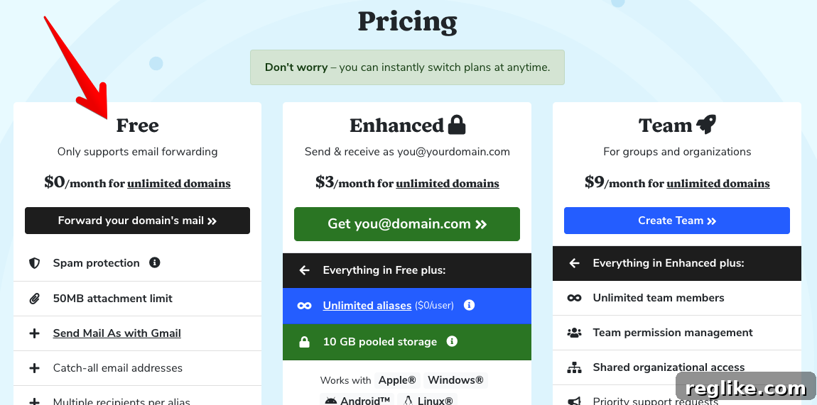 Unlock Catch-All Email Forwarding in Squadhelp 2 Pricing page for forwardemail.net includes a free tier.