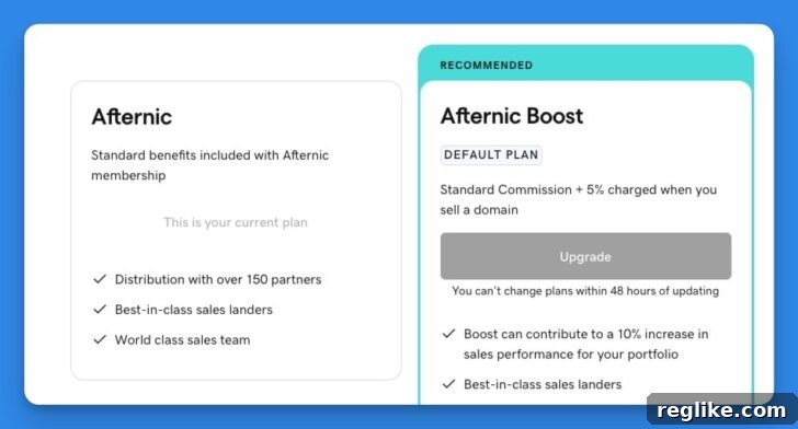 Graphic illustrating the opt-in and opt-out options for Afternic Boost, highlighting the choice domain sellers face regarding new commission structures.