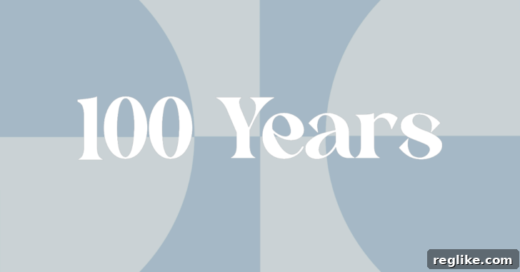 WordPress Introduces Century-Long Domain Registrations 2 100 Years on a decorative background