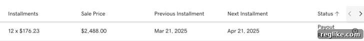 Afternic lease-to-own page showing domain details