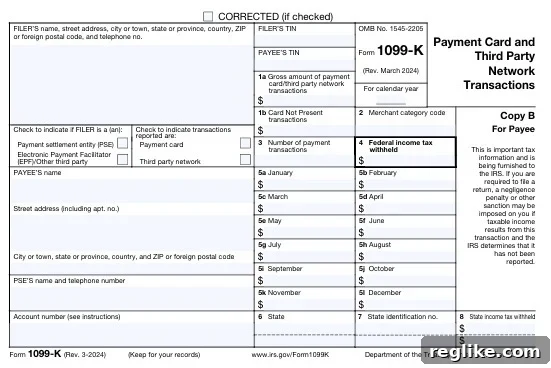 Afternic'in 1099-K'ları Alan Adı Satıcılarına Vergi Kabusu Yaşatıyor 2 IRS Form 1099-K