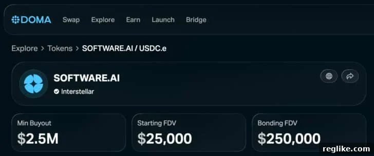 Software.ai on the Doma Protocol