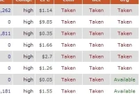 Find Domain Name Buyers: A Strategic Approach with Valuate.com